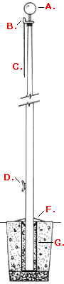 High-Grade Commercial Series Flagpole